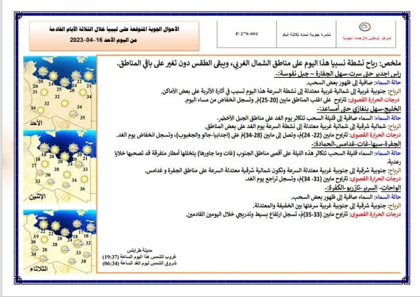 فريق التعاون يتوج بدوري الأجدابي لقدامى كرة القدم