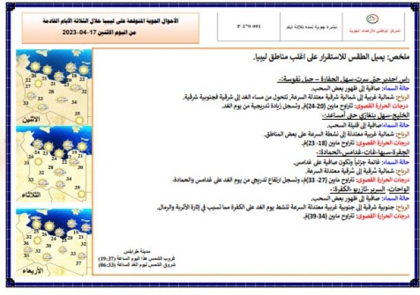 افتتاح مسابقة مزامير في نسختها الأولى لأجمل صوت في ترتيل القرآن الكريم 