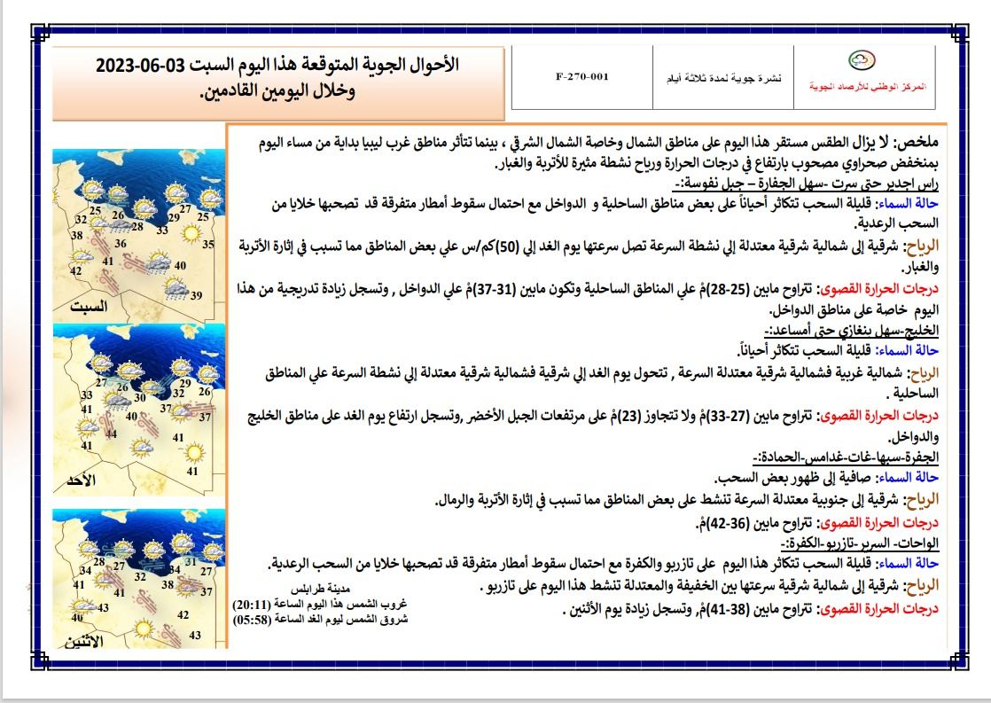 النشرة الجوية ليوم السبت الموافق 03 – 06 – 2023 الصادرة عن المركز الوطني للأرصاد الجوية