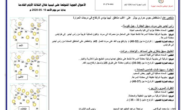 اللجنة العليا لمجابهة (كورونا) تنوه للبلديات بضرورة تنفيذ إجراءات الحظر وقفل المحال التجارية