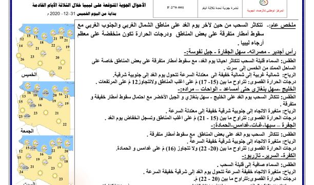 رؤساء بعثات أجنبية في اجتماع مع "السراج" : ليبيا بحاجة لقيادة قوية ومشتركة قبيل الانتخابات