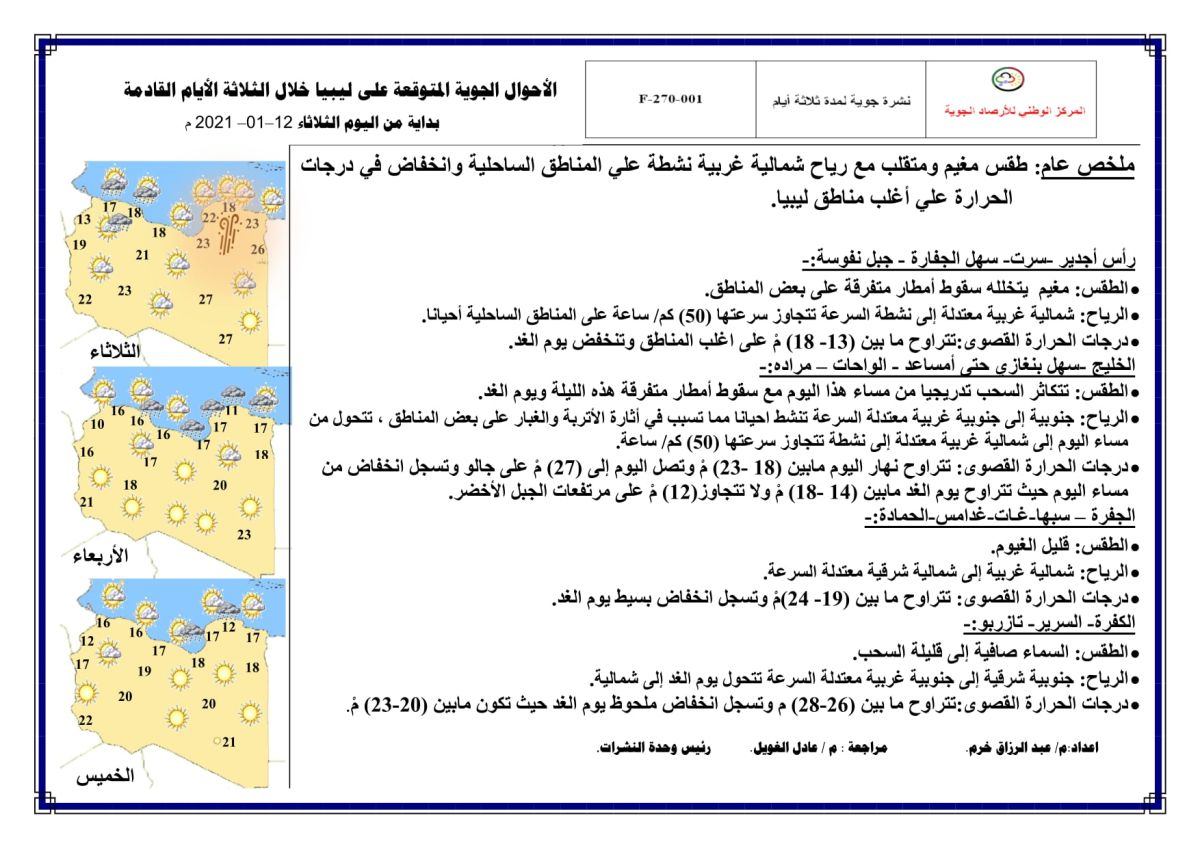 النشرة الجوية ليوم الثلاثاء الموافق 12 – 01 – 2021 الصادرة عن المركز الوطني للأرصاد الجوية