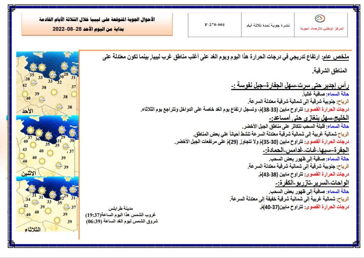 النشرة الجوية ليوم الأحد الموافق 28 – 08 – 2022 الصادرة عن المركز الوطني للأرصاد الجوية