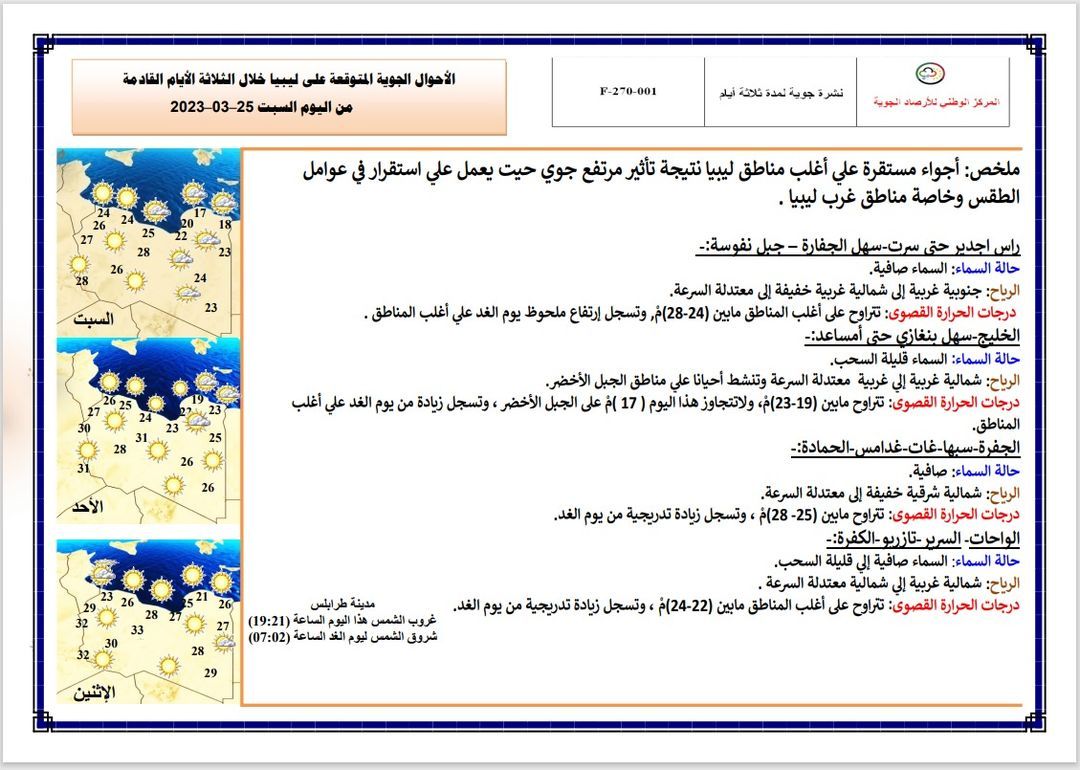 النشرة الجوية ليوم السبت الموافق 25– 03 – 2023 الصادرة عن المركز الوطني للأرصاد الجوية