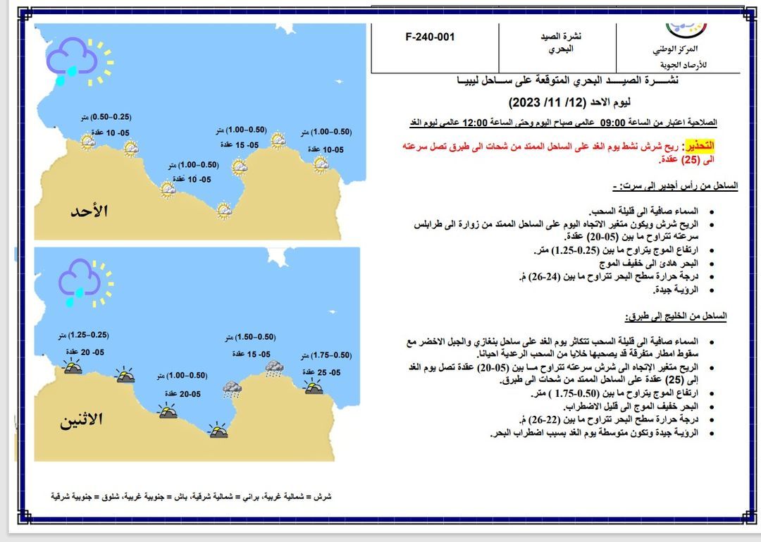 النشرة الجوية ليوم الأحد الموافق 12 – 11– 2023 الصادرة عن المركز الوطني للأرصاد الجوية