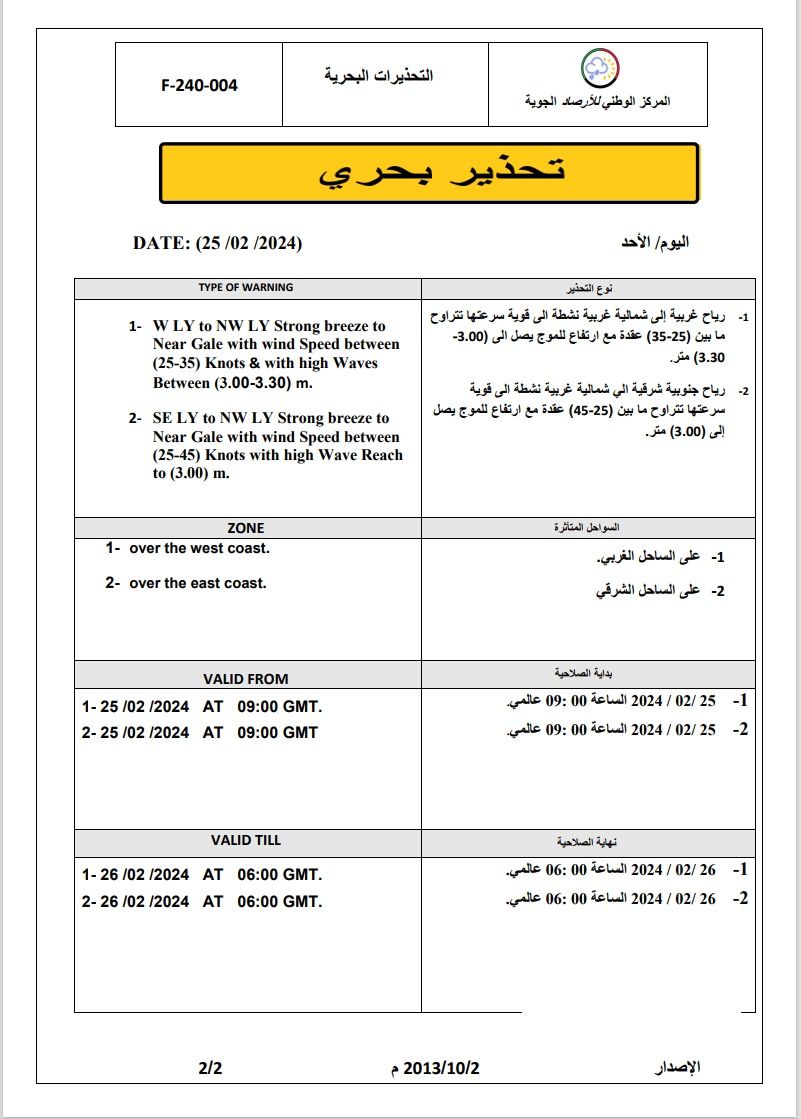 النشرة الجوية ليوم الأحد الموافق 25– 02– 2024 الصادرة عن المركز الوطني للأرصاد الجوية