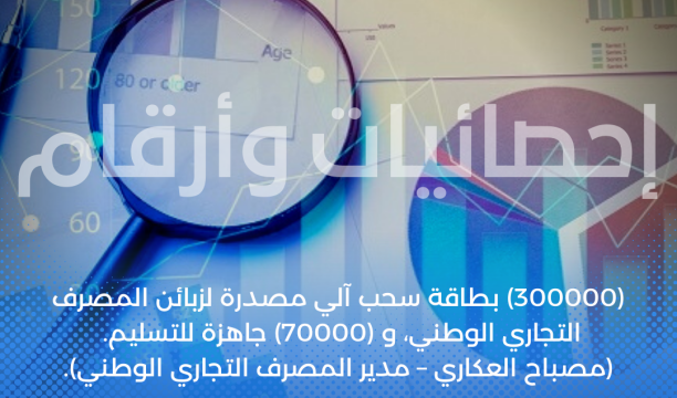 حل بعض المعوقات الإدارية والمالية لشركة خدمات النظافة سبها