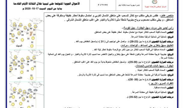 موسم التمور في درج یٌخَتَتم بجني نخیل الدقلة