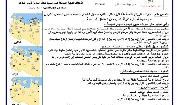 مصرف الجمهورية يوفر السيولة النقدية لزبائن فرع كاباو