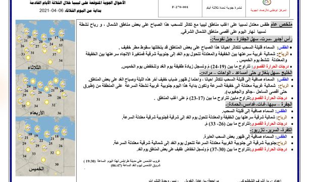 الثانوية الصناعية ببني وليد تكرم الرعيل الأول من الأمراء بمناسبة مرور (39) سنة