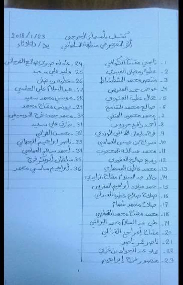 جمعية أفريقيا لرعاية الأيتام تنظم احتفال لعمداء بلديات ليبيا