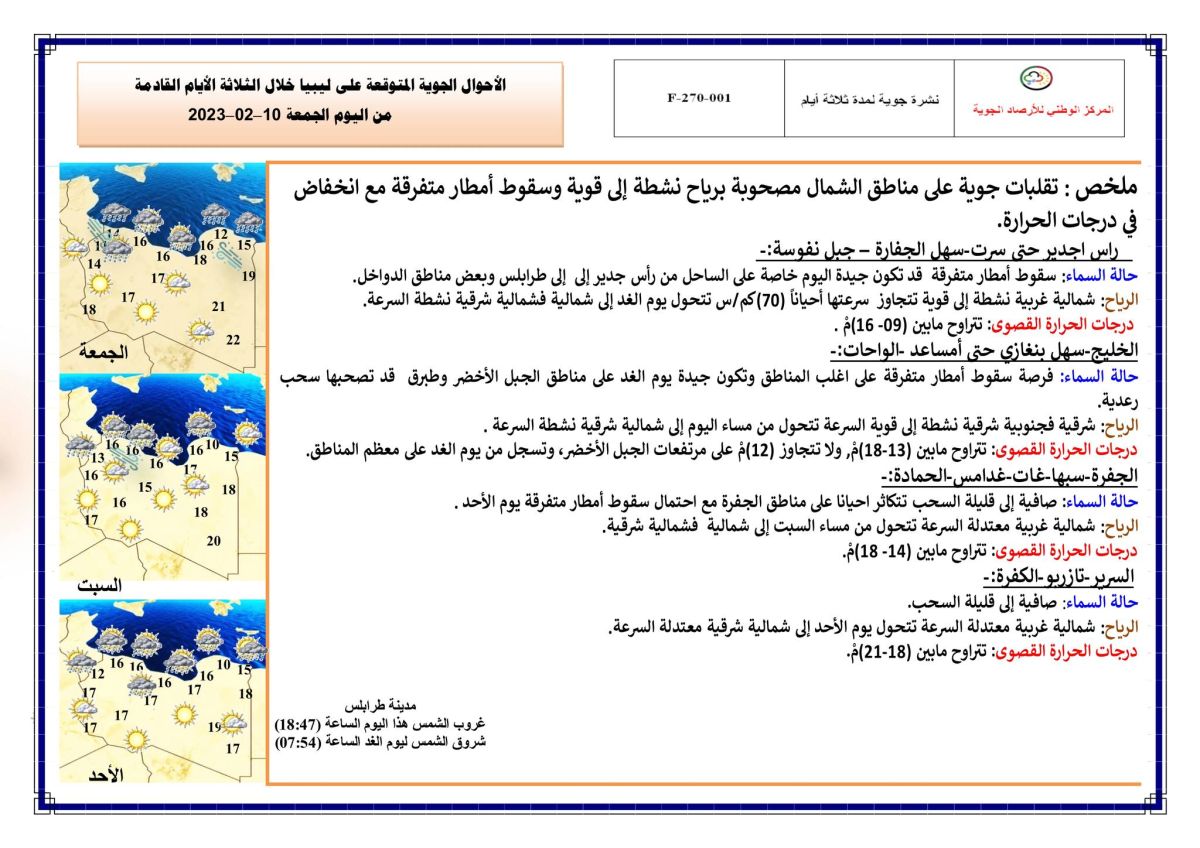 النشرة الجوية ليوم الجمعة الموافق 10– 02– 2023 الصادرة عن المركز الوطني للأرصاد الجوية