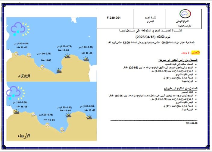 النشرة الجوية ليوم الثلاثاء الموافق 18– 04 – 2023 الصادرة عن المركز الوطني للأرصاد الجوية