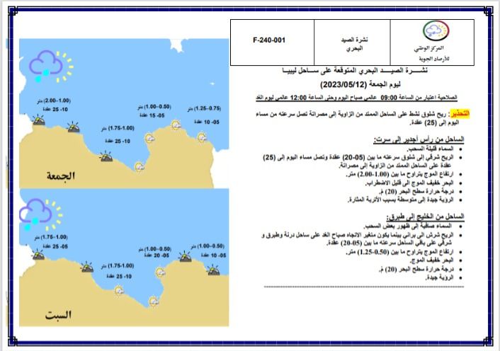 النشرة الجوية ليوم الجمعة الموافق 12 – 05 – 2023 الصادرة عن المركز الوطني للأرصاد الجوية