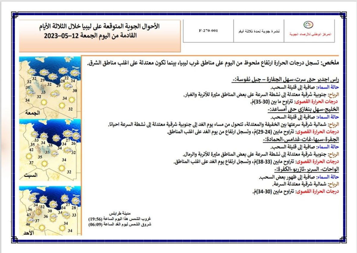 النشرة الجوية ليوم الجمعة الموافق 12 – 05 – 2023 الصادرة عن المركز الوطني للأرصاد الجوية