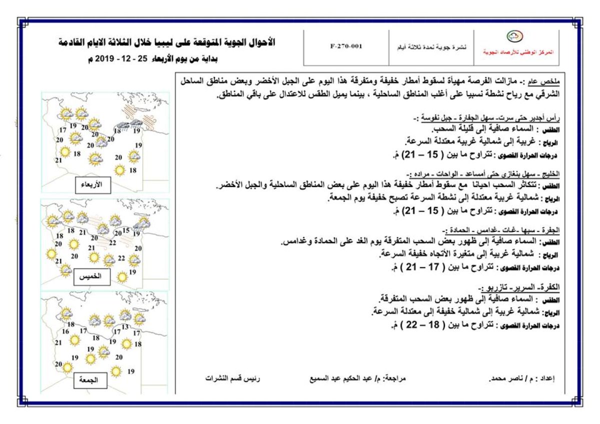 النشرة الجوية ليوم الأربعاء الموافق 25 – 12 – 2019 الصادرة عن المركز الوطني للأرصاد الجوية