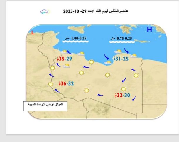 أولياء أمور طلبة مدرسة السلام للتعليم المتوسط يحملون الوزراة مسؤولية حرمان ابناءهم حق التعليم