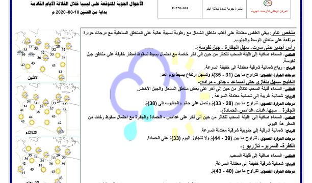 النشرة الجوية ليوم الاثنين الموافق 10 – 08 – 2020 الصادرة عن المركز الوطني للأرصاد الجوية