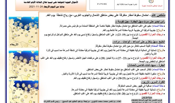 المؤسسة الوطنية للنفط ومؤسسة النفط التركية (TPAO) تناقشان عدد من المشاريع المشتركة