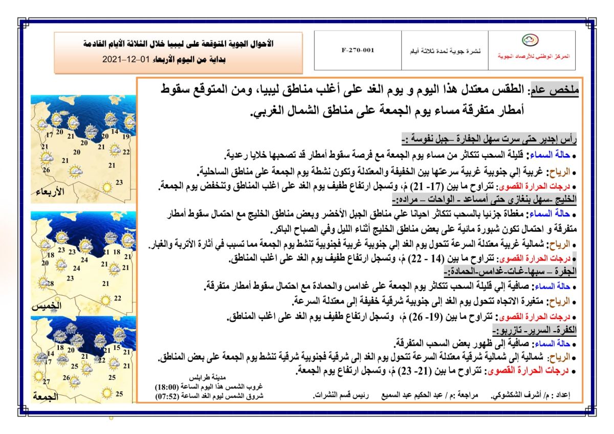 النشرة الجوية ليوم الإربعاء الموافق 01 – 12 – 2021 الصادرة عن المركز الوطني للأرصاد الجوية