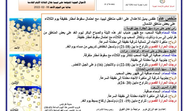 وسط احتقان الوضع.. حرس المنشآت النفطية يتدخل ويحاول فض إعتصمام (حراك الوادي)