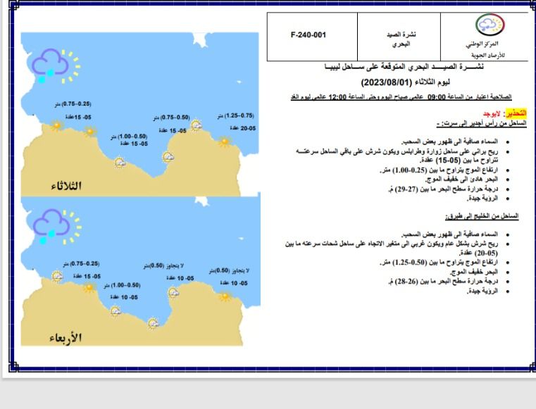 النشرة الجوية ليوم الثلاثاء الموافق 01 – 08 – 2023 الصادرة عن المركز الوطني للأرصاد الجوية