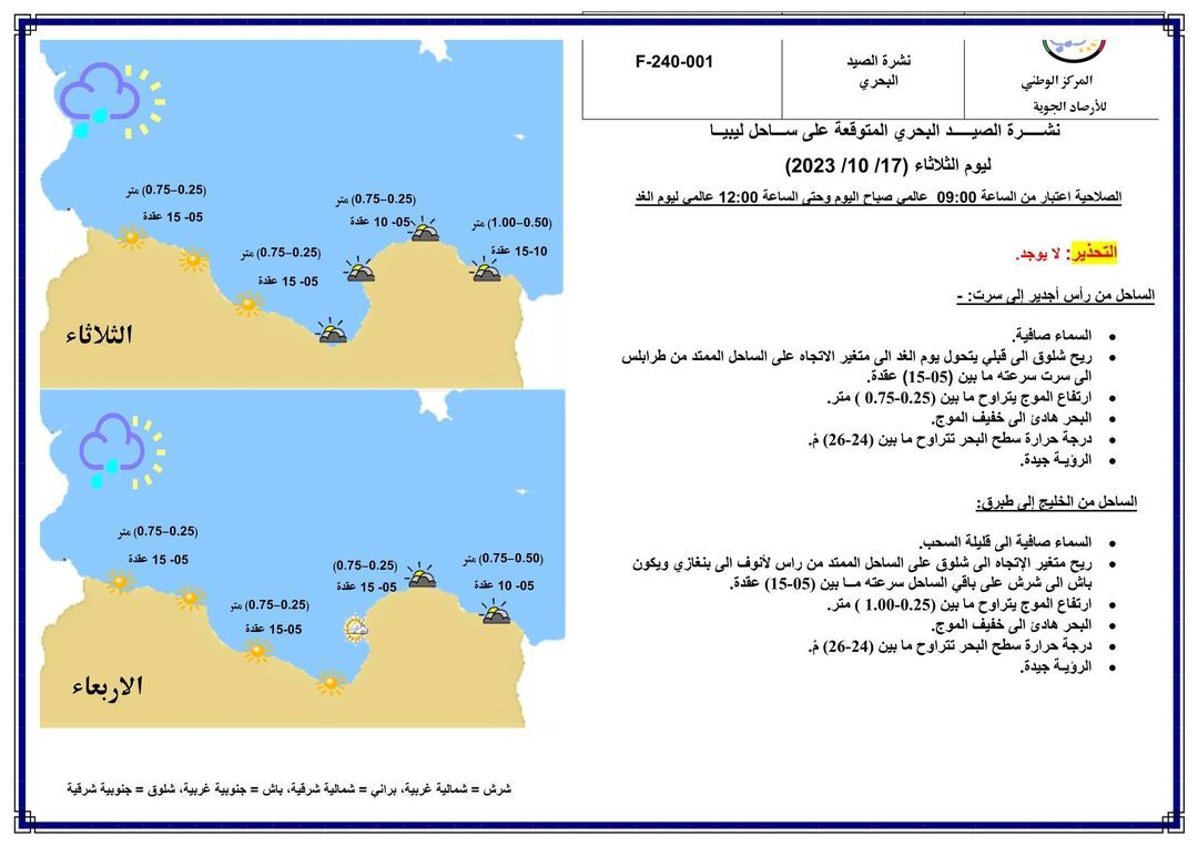 النشرة الجوية ليوم الثلاثاء الموافق 17 – 10 – 2023 الصادرة عن المركز الوطني للأرصاد الجوية