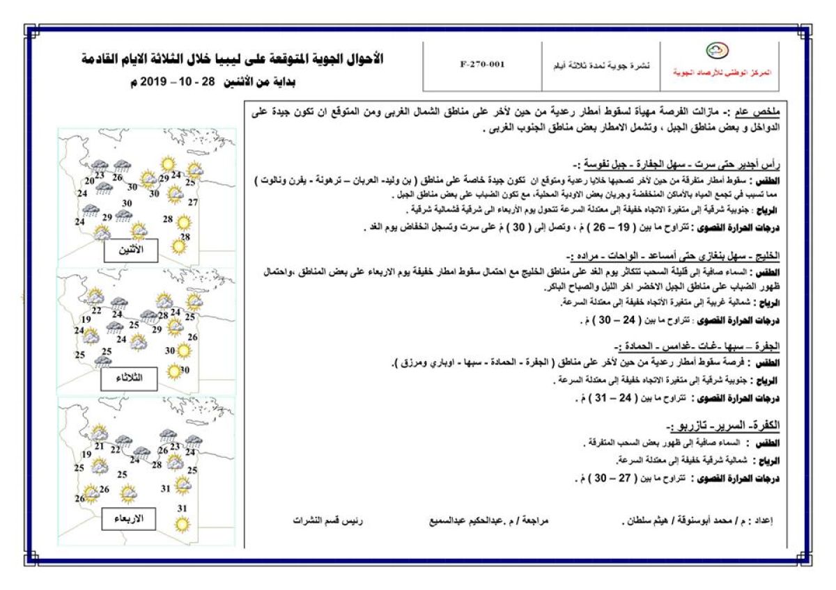 النشرة الجوية ليوم الإثنين الموافق 28 – 10 – 2019 الصادرة عن المركز الوطني للأرصاد الجوية