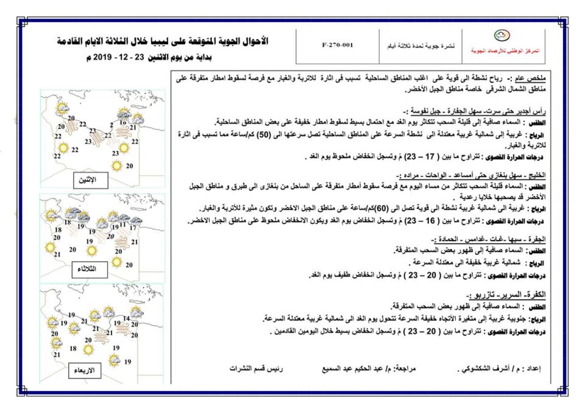 النشرة الجوية ليوم الإثنين الموافق 23 – 12 – 2019 الصادرة عن المركز الوطني للأرصاد الجوية