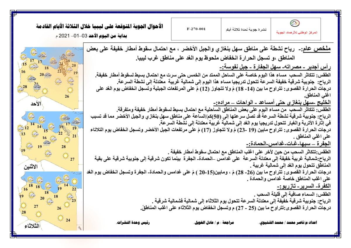 النشرة الجوية ليوم الأحد الموافق 03 – 01 – 2021 الصادرة عن المركز الوطني للأرصاد الجوية