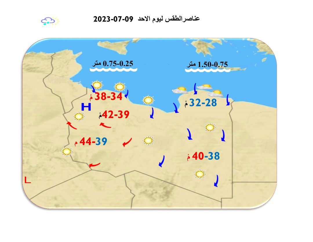 النشرة الجوية ليوم السبت الموافق 08 – 07 – 2023 الصادرة عن المركز الوطني للأرصاد الجوية