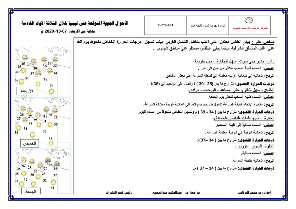 النشرة الجوية ليوم الأربعاء الموافق 07 – 10 – 2020 الصادرة عن المركز الوطني للأرصاد الجوية