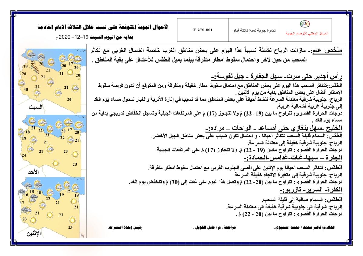 النشرة الجوية ليوم السبت الموافق 19 – 12 – 2020 الصادرة عن المركز الوطني للأرصاد الجوية