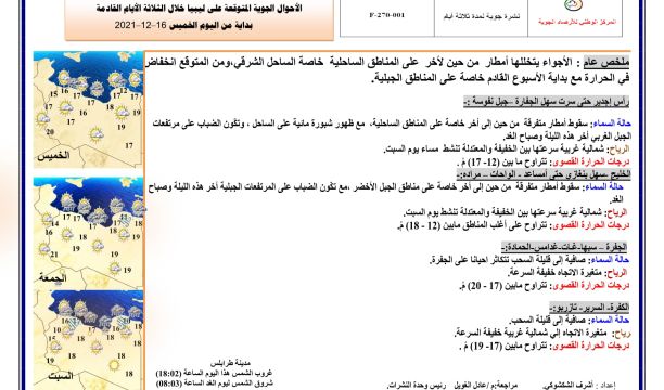 المركز الوطني لمكافحة الأمراض يعلن نتائج آخر تحاليل فيروس (كورونا) ويسجل (648) حالة موجبة