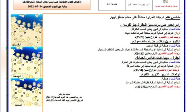 النشرة الجوية ليوم الخميس الموافق 14– 07 – 2022 الصادرة عن المركز الوطني للأرصاد الجوية