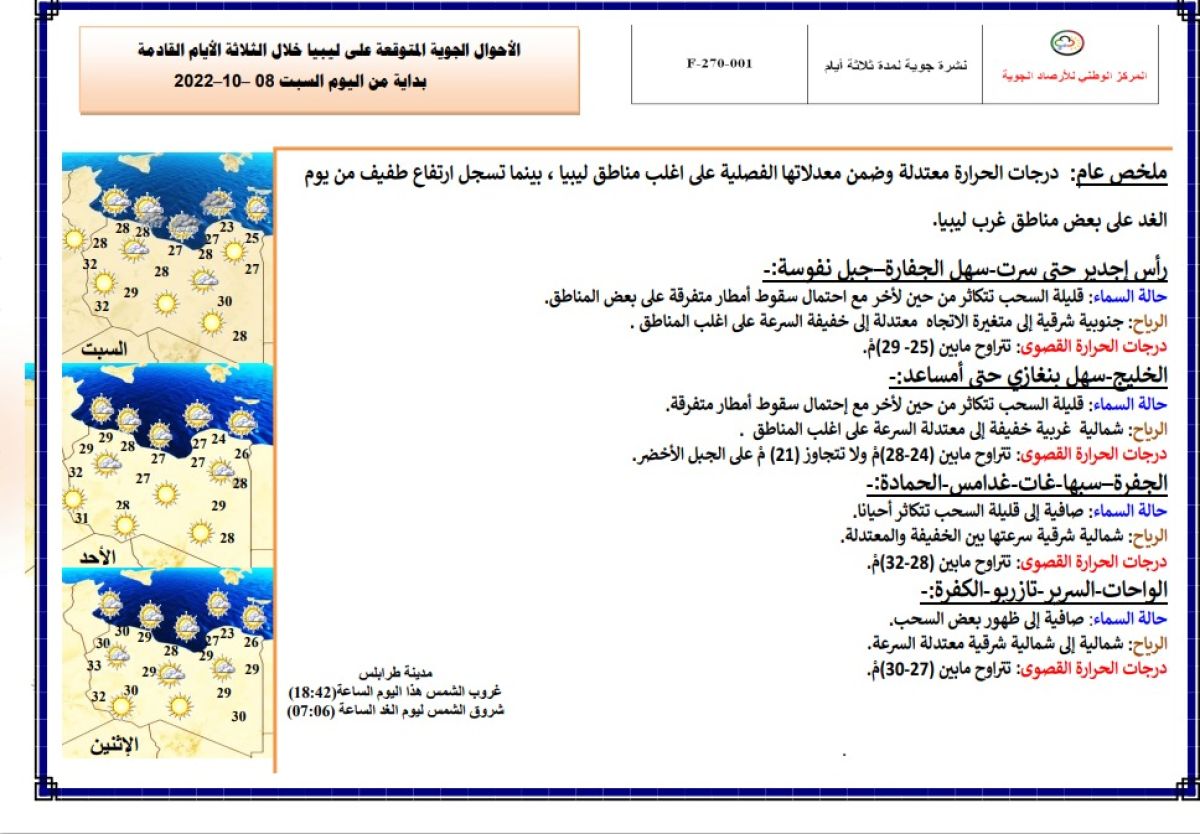 النشرة الجوية ليوم السبت الموافق 08 – 10 – 2022 الصادرة عن المركز الوطني للأرصاد الجوية