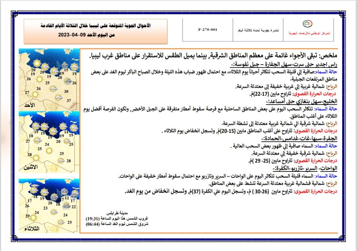 النشرة الجوية ليوم الأحد الموافق 09– 04 – 2023 الصادرة عن المركز الوطني للأرصاد الجوية