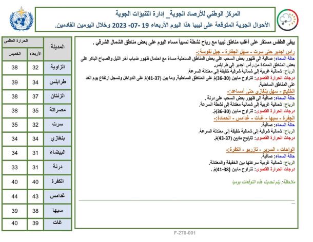 ورشة عمل حول إطلاق المشروع الوطنى للحماية الاجتماعية