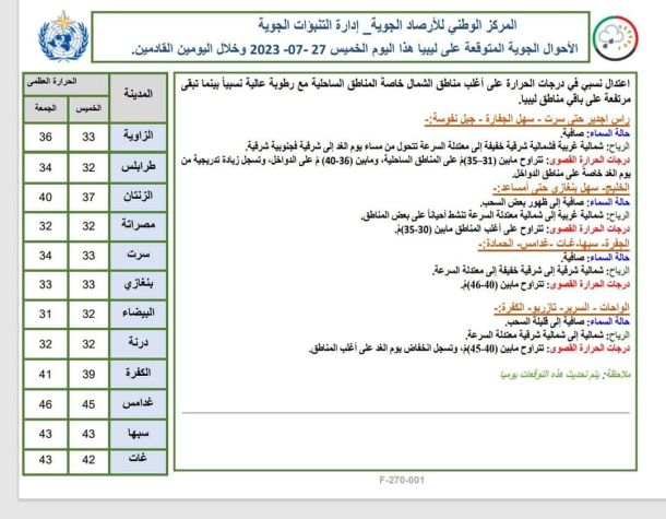 ليبيا تستضيف بطولة شمال أفريقيا الأولى للكاراتيه