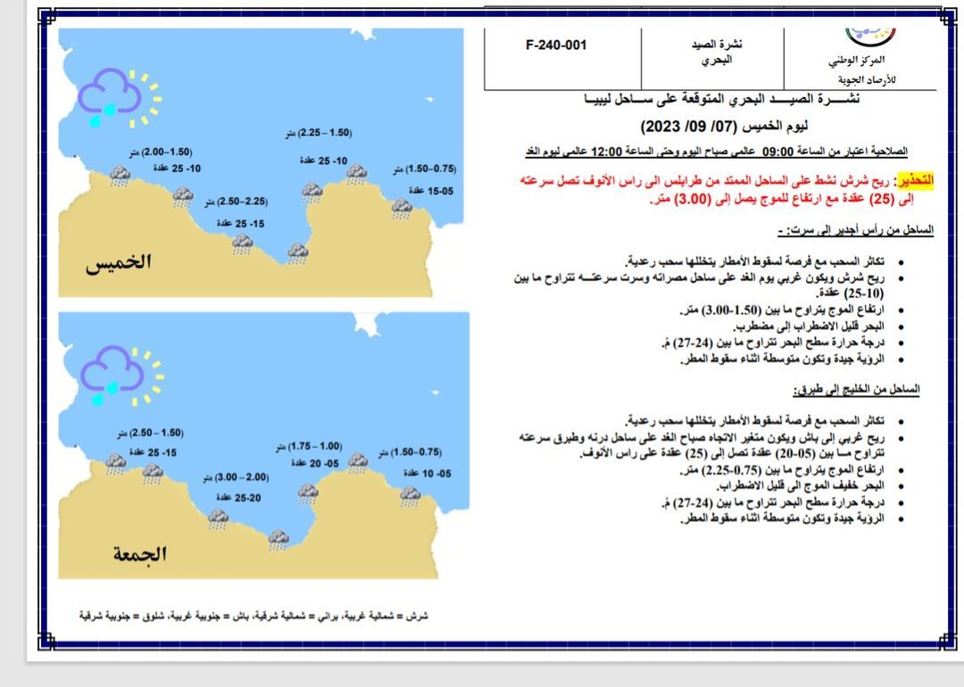 النشرة الجوية ليوم الخميس الموافق 07 – 09 – 2023 الصادرة عن المركز الوطني للأرصاد الجوية