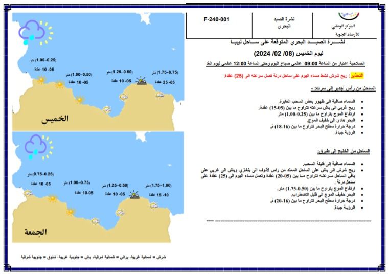 النشرة الجوية ليوم الخميس الموافق 08– 02– 2024 الصادرة عن المركز الوطني للأرصاد الجوية