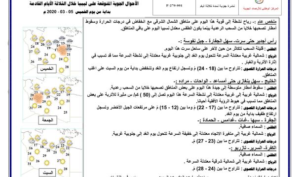 النشرة الجوية ليوم الخميس الموافق 05 – 03 – 2020 الصادرة عن المركز الوطني للأرصاد الجوية