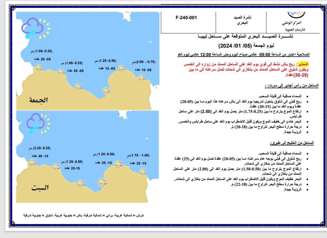 النشرة الجوية ليوم الجمعة الموافق 05– 01– 2024 الصادرة عن المركز الوطني للأرصاد الجوية