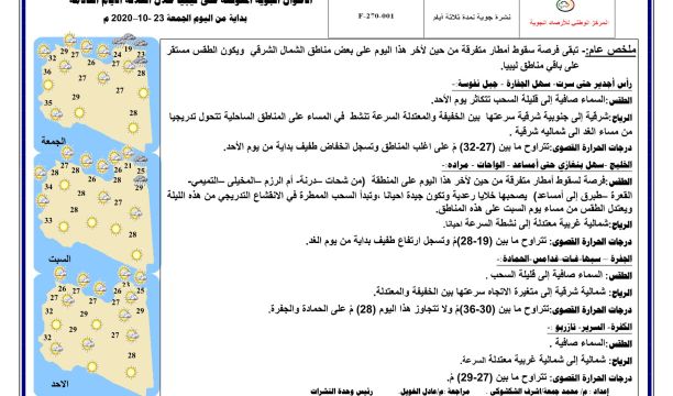 وصول شحنة مساعدات للأخوة الجزائريين العالقين بالمنفذ الحدودي (غدامس/الدبداب)