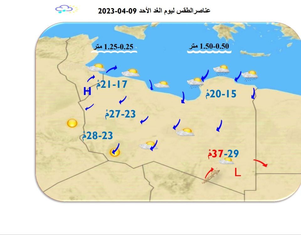 النشرة الجوية ليوم السبت الموافق 08– 04 – 2023 الصادرة عن المركز الوطني للأرصاد الجوية