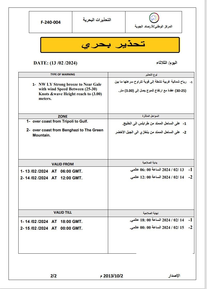 النشرة الجوية ليوم الثلاثاء الموافق 13– 02– 2024 الصادرة عن المركز الوطني للأرصاد الجوية