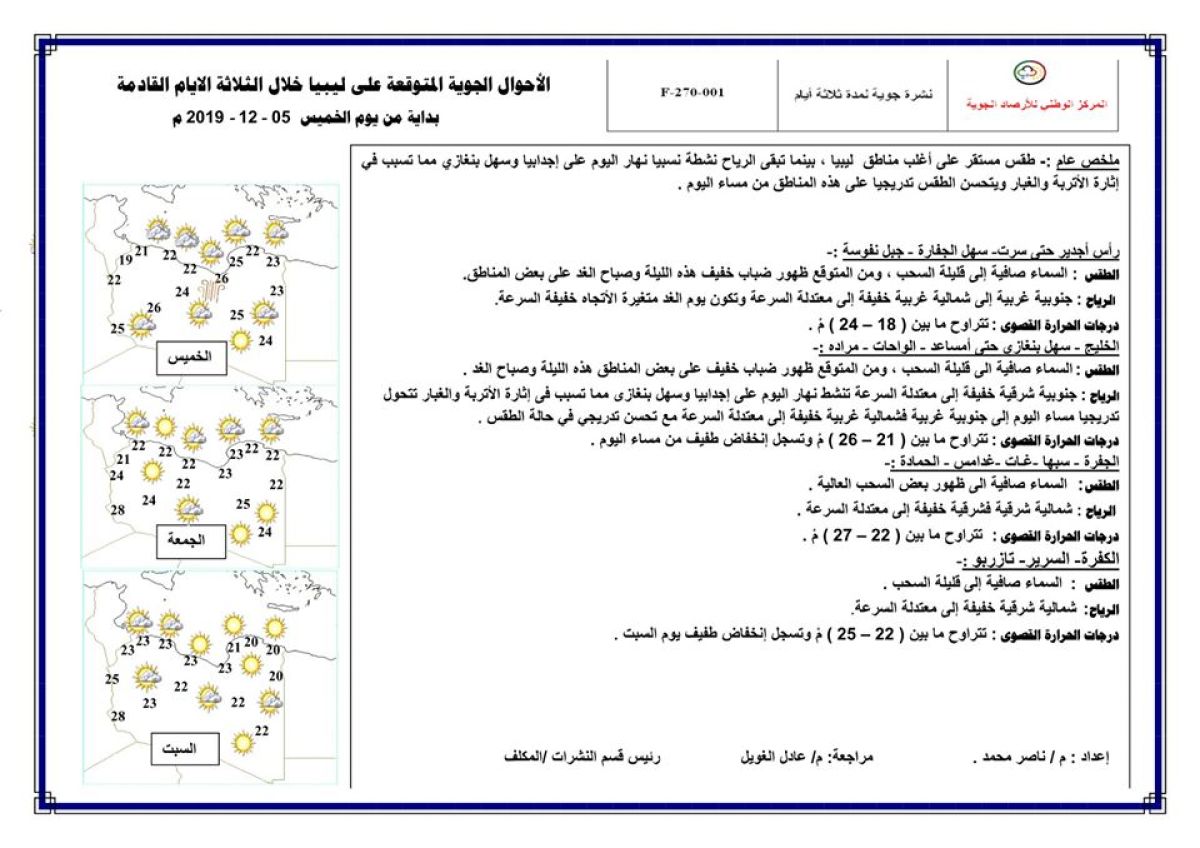 النشرة الجوية ليوم الخميس الموافق 5 – 12 – 2019 الصادرة عن المركز الوطني للأرصاد الجوية