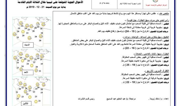 مدير مطار سبها : رحلات شركات النفط متواصلة وننتظر استئناف الطيران التجاري