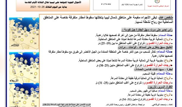 اجتماع اللجنة المركزية للمنسقين التابعة للجمعية الوطنية فزان بمنطقة أوباري بمحلة الفجيج