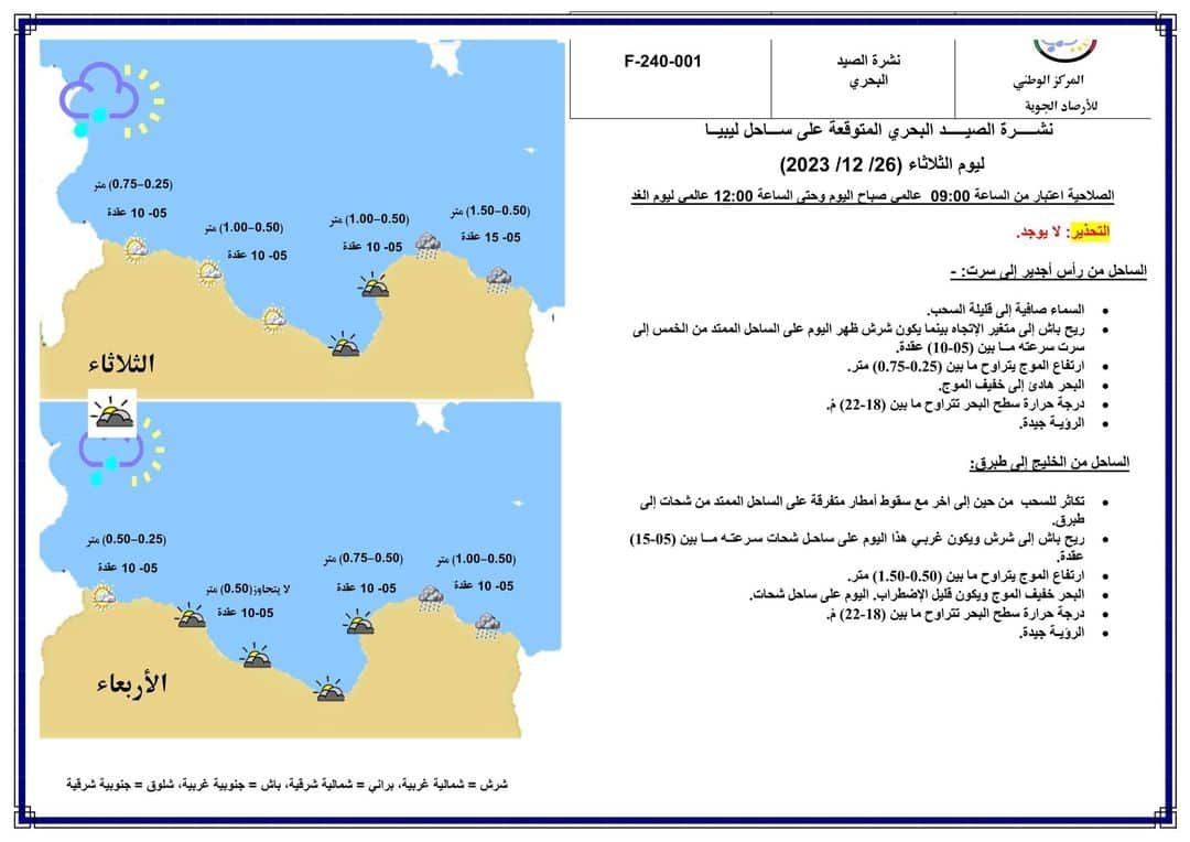 النشرة الجوية ليوم الثلاثاء الموافق 26– 12– 2023 الصادرة عن المركز الوطني للأرصاد الجوية